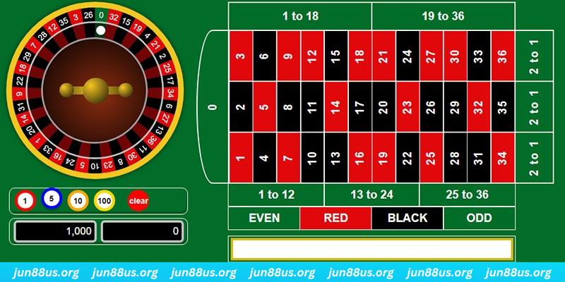 sx666 how to play baccarat