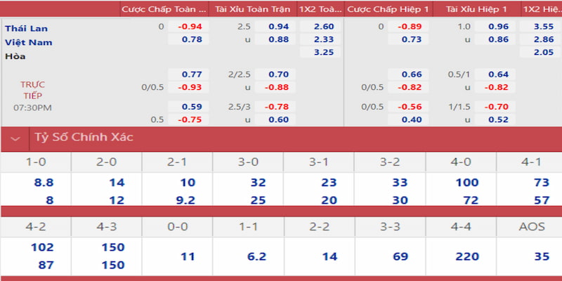 sx666 gà chọi đắk pơ